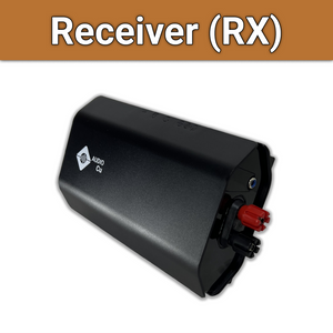 AUDIO Cu Home Receiver (RX)